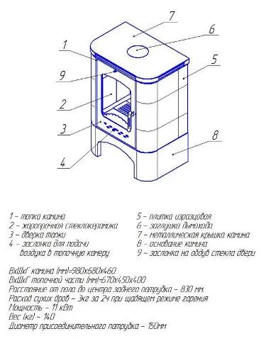 печь-камин бавария изразец барокко зеленая экокамин
